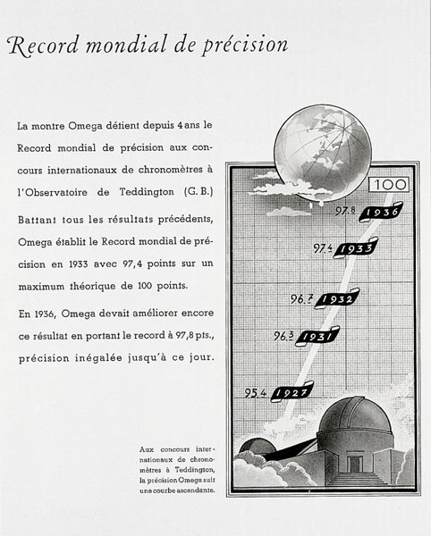 宣傳1936年歐米茄創(chuàng)造計(jì)時(shí)精準(zhǔn)度紀(jì)錄的廣告
